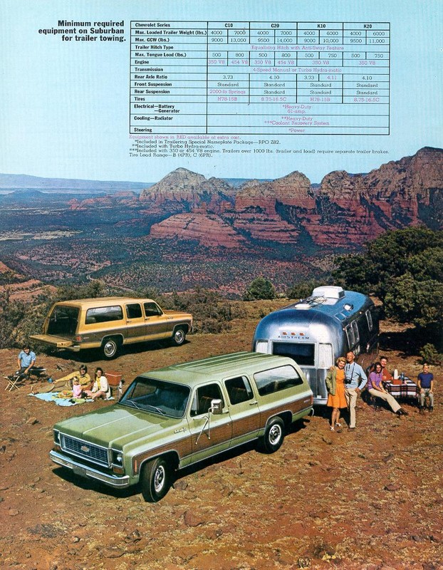 1973 Chevrolet Recreational Vehicles Brochure Page 8